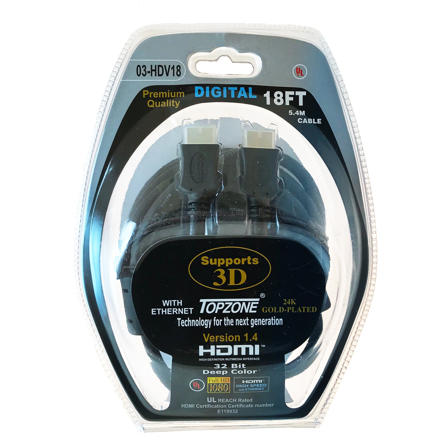 HDMI CABLES